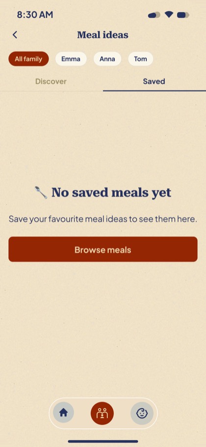 Meal ideas — saved