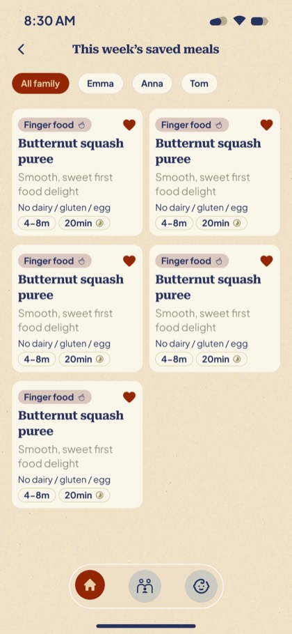 This week's saved meals